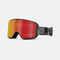 Method Goggle