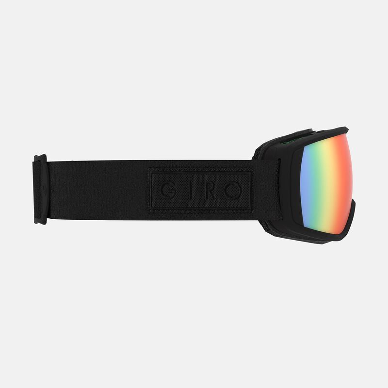 Balance Goggle