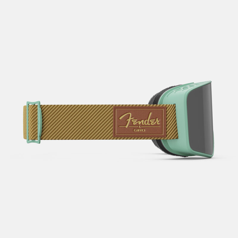 Method Goggle