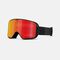 Method Goggle