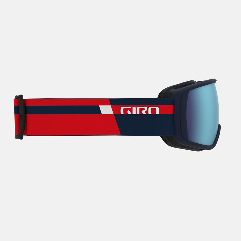 Balance Goggle
