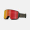 Method Goggle