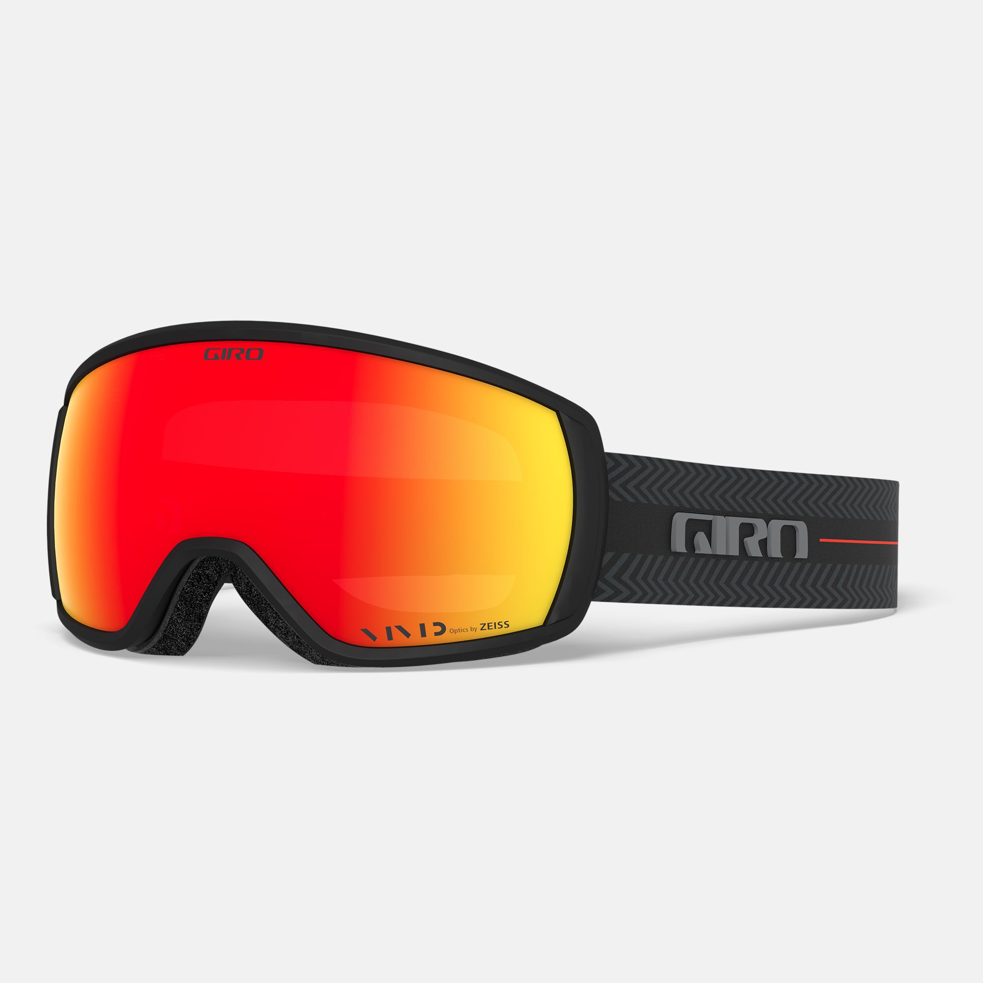 Balance Goggle Balance Goggle