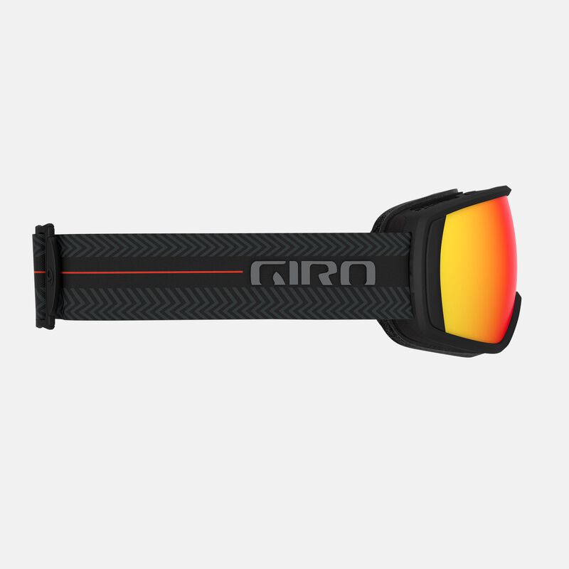Balance Goggle