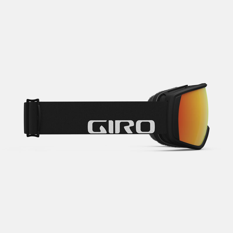 Balance Goggle