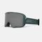 Method Goggle