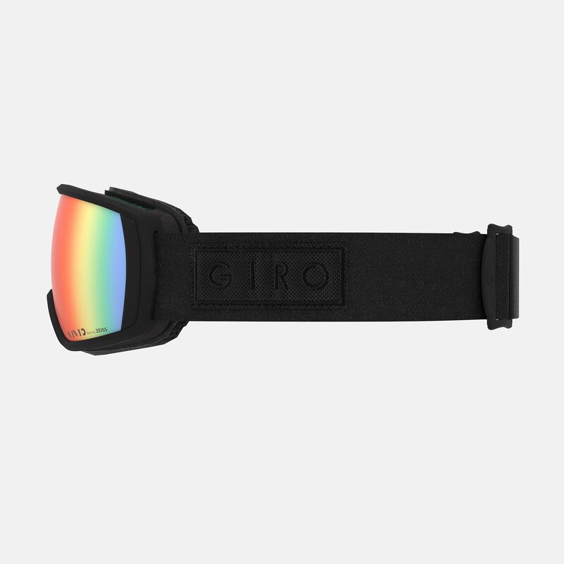 Balance Goggle