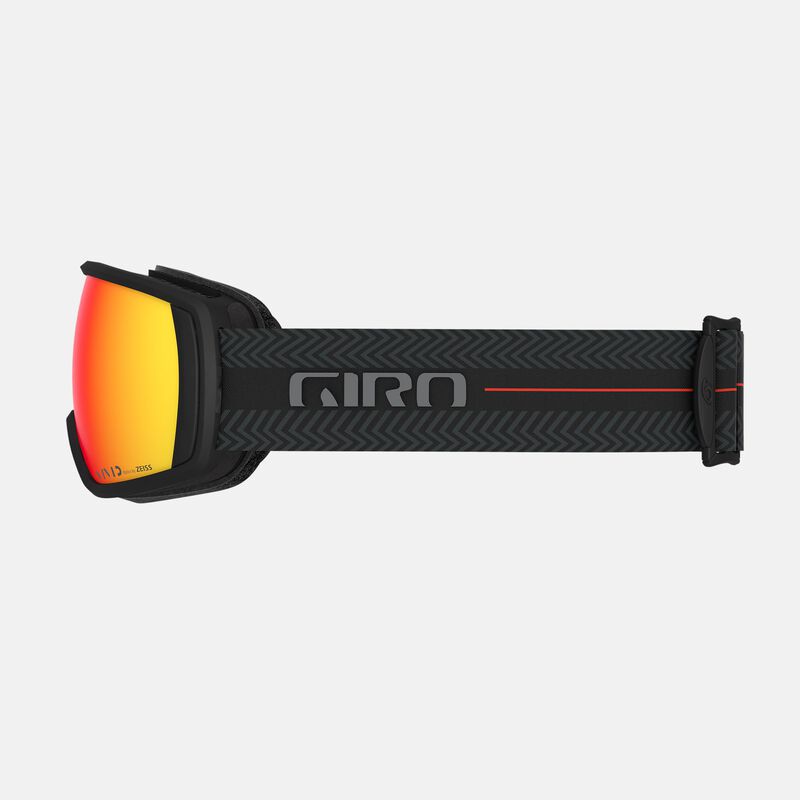 Balance Goggle