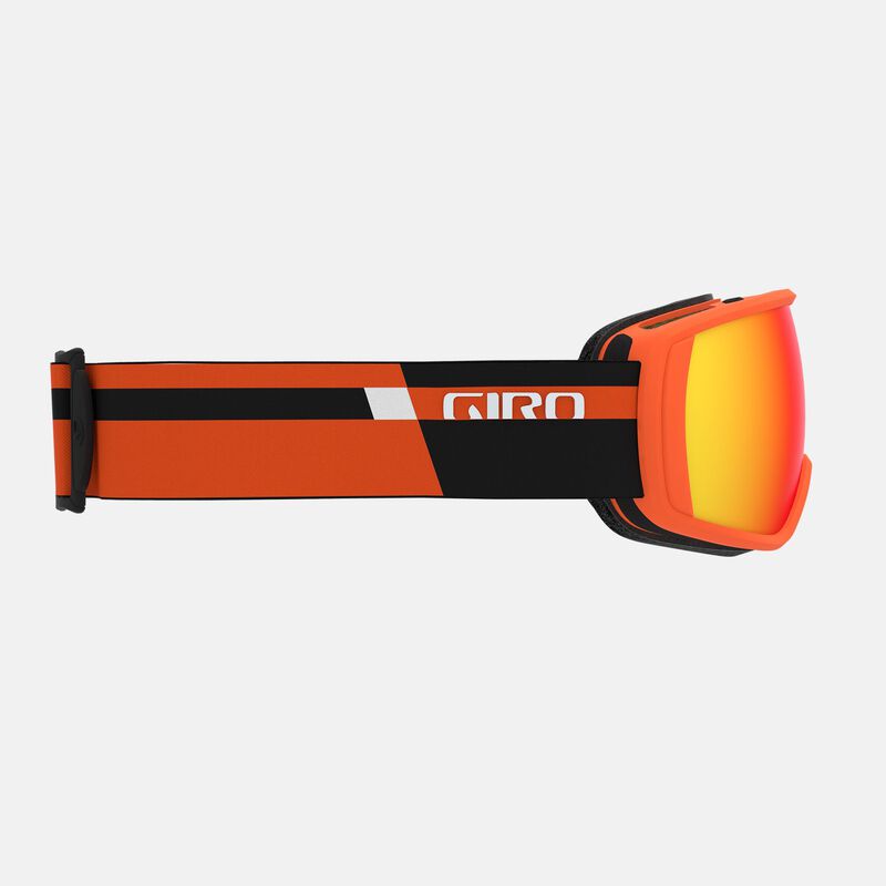 Balance Goggle