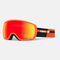 Balance Goggle