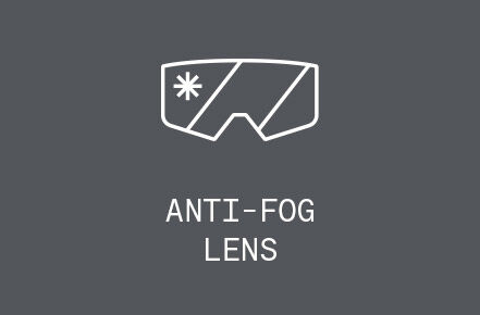 Anti-Fog Lens Anti-Fog Lens