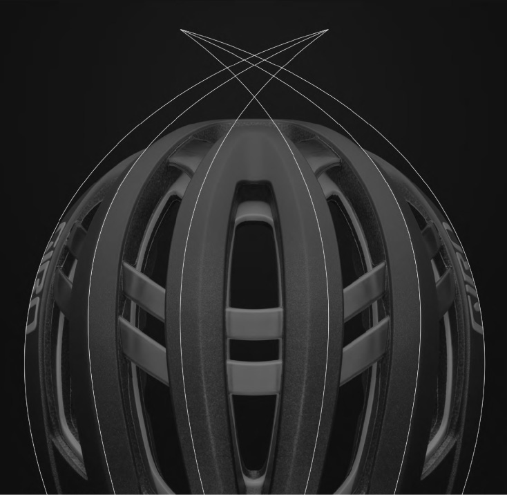 Spherical Helmet Technology