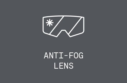 Anti-Fog Lens